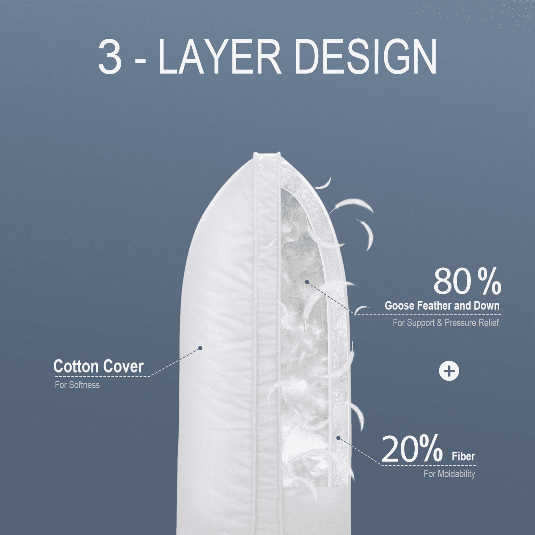 Hotel Collection Goose Feather & Down Pillow King Size 20"x36" – Hotel Quality Bed Pillow for Sleeping, 100% Organic Cotton Cover, Hyp... - Decorative Throw Pillow Cushion for Sofa & Bed Detail