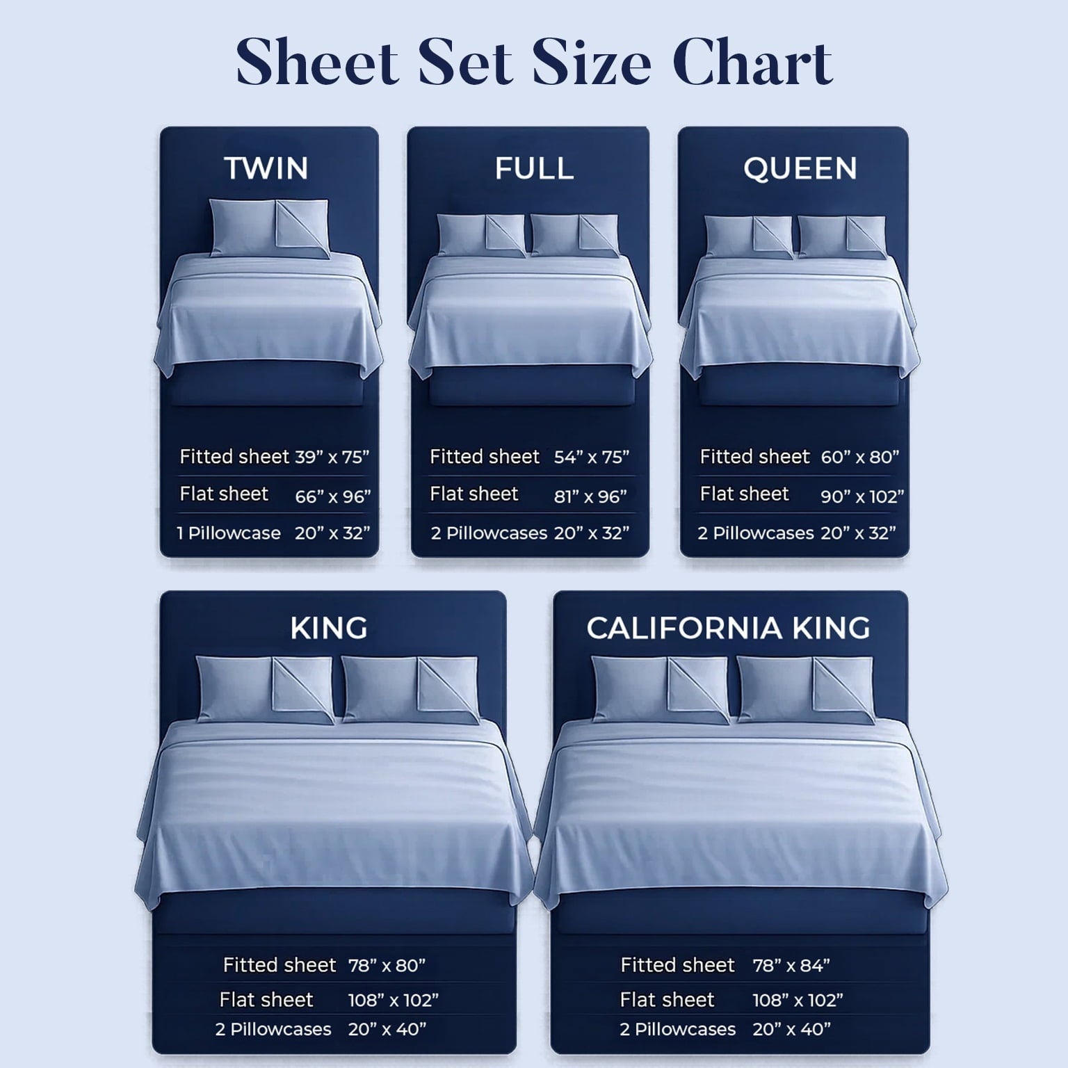 Premium Egyptian Cotton Bed Sheet Set Twin 3 Piece Hunter Green Breathable Soft Cotton Jersey Sheets with Deep Pockets, Unisex - Premium Ultra-Soft Pillowcase Pair for Sleeping Detail