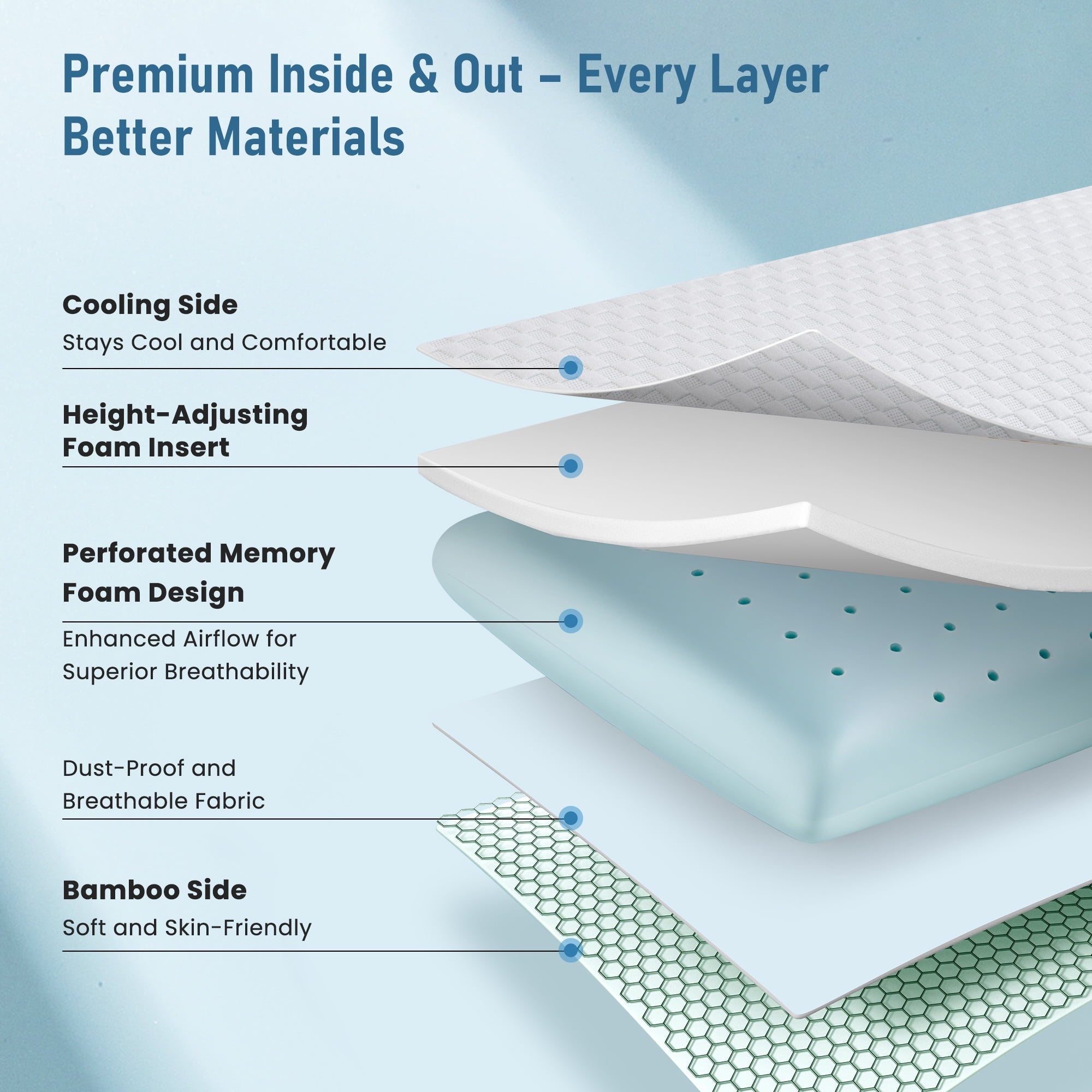 Decorative Plump Memory Foam Pillow for Bed, Cooling Pillow with Extra Height Pad, Supportive Bed Pillow for Side, Back & Hot Sleepers... - Orthopedic Shredded Foam Bed Pillow Set Detail