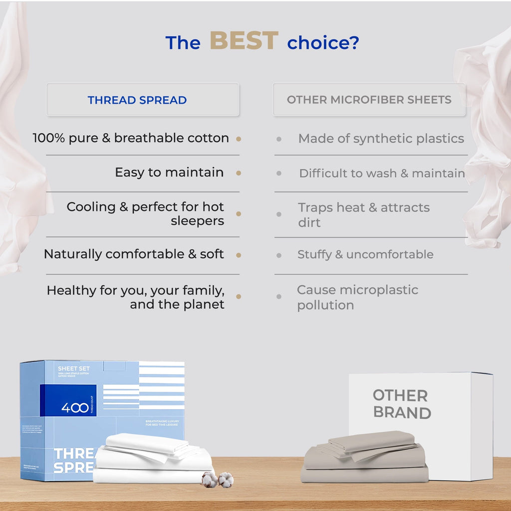 Wrinkle-Resistant King Size Cotton Sheets Set - 400 Thread Count 4 PC 100% Cotton Sheets for King Bed, 16 In Deep Pocket King Size Cott... - Cooling Hotel Quality Bedding Sheets and Pillowcases Detail