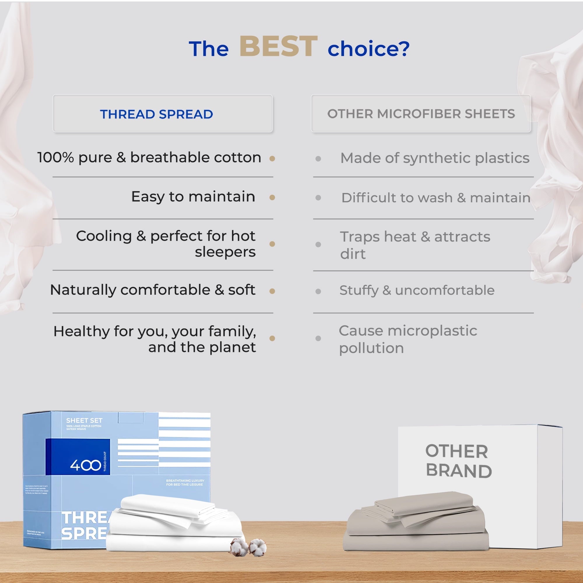 Wrinkle-Resistant King Size Cotton Sheets Set - 400 Thread Count 4 PC 100% Cotton Sheets for King Bed, 16 In Deep Pocket King Size Cott... - Cooling Hotel Quality Bedding Sheets and Pillowcases Detail