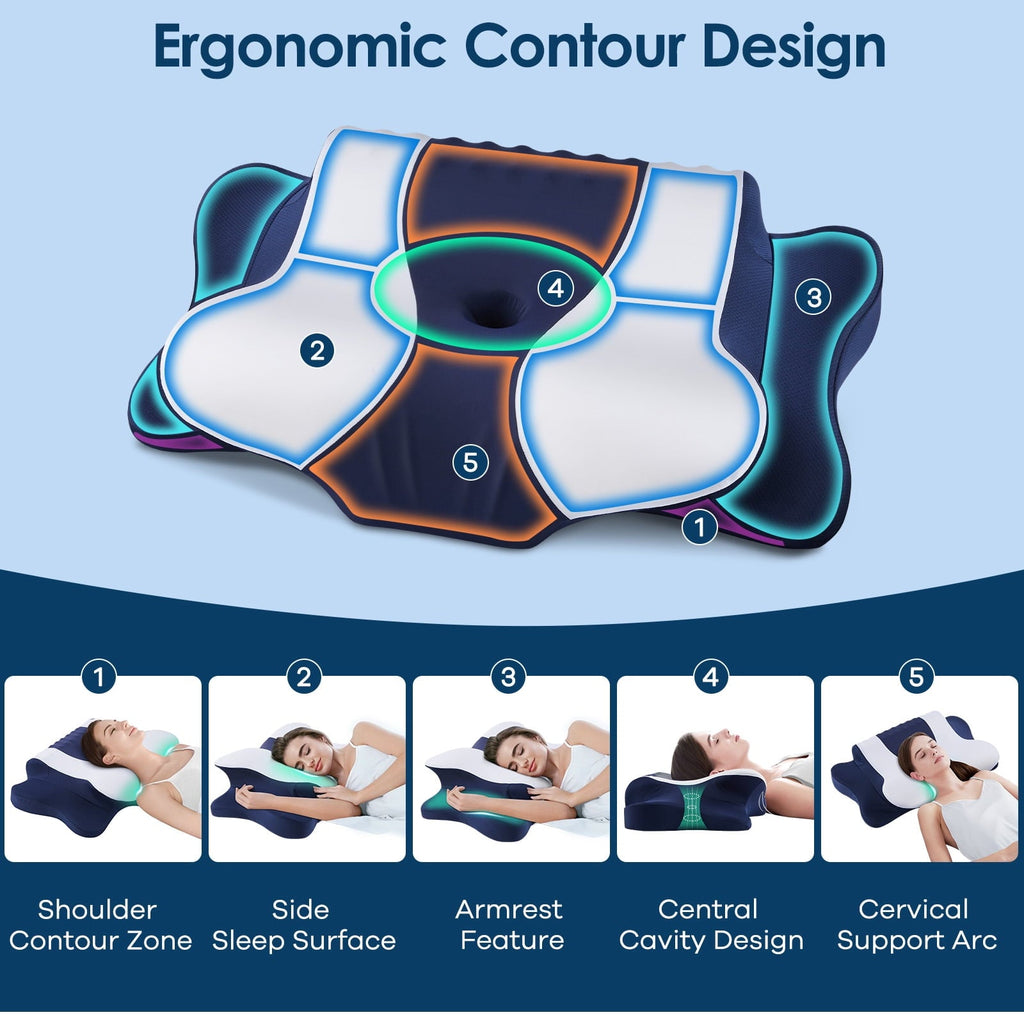 Fluffy Shredded Cervical Neck Pillow for Pain Relief Sleeping, Memory Foam Pillow Neck Pillow Bed Pillow with Pillowcase for Side Bac... - Decorative Throw Pillow Cushion for Sofa & Bed Detail