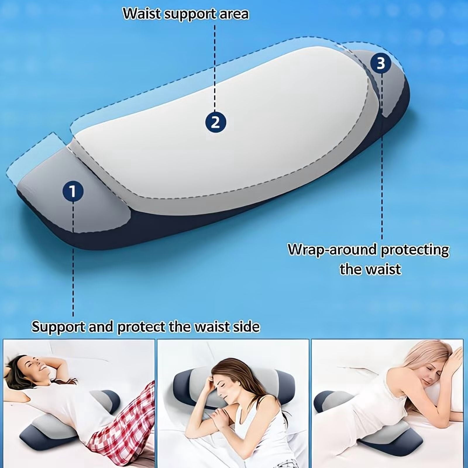 Ergonomic Memory Foam Lumbar Support Pillow for Bed, Memory Foam Ergonomic Lower Back Support Waist Pillow for Side Back and Stomach Sleepe... - Orthopedic Shredded Foam Bed Pillow Set Detail