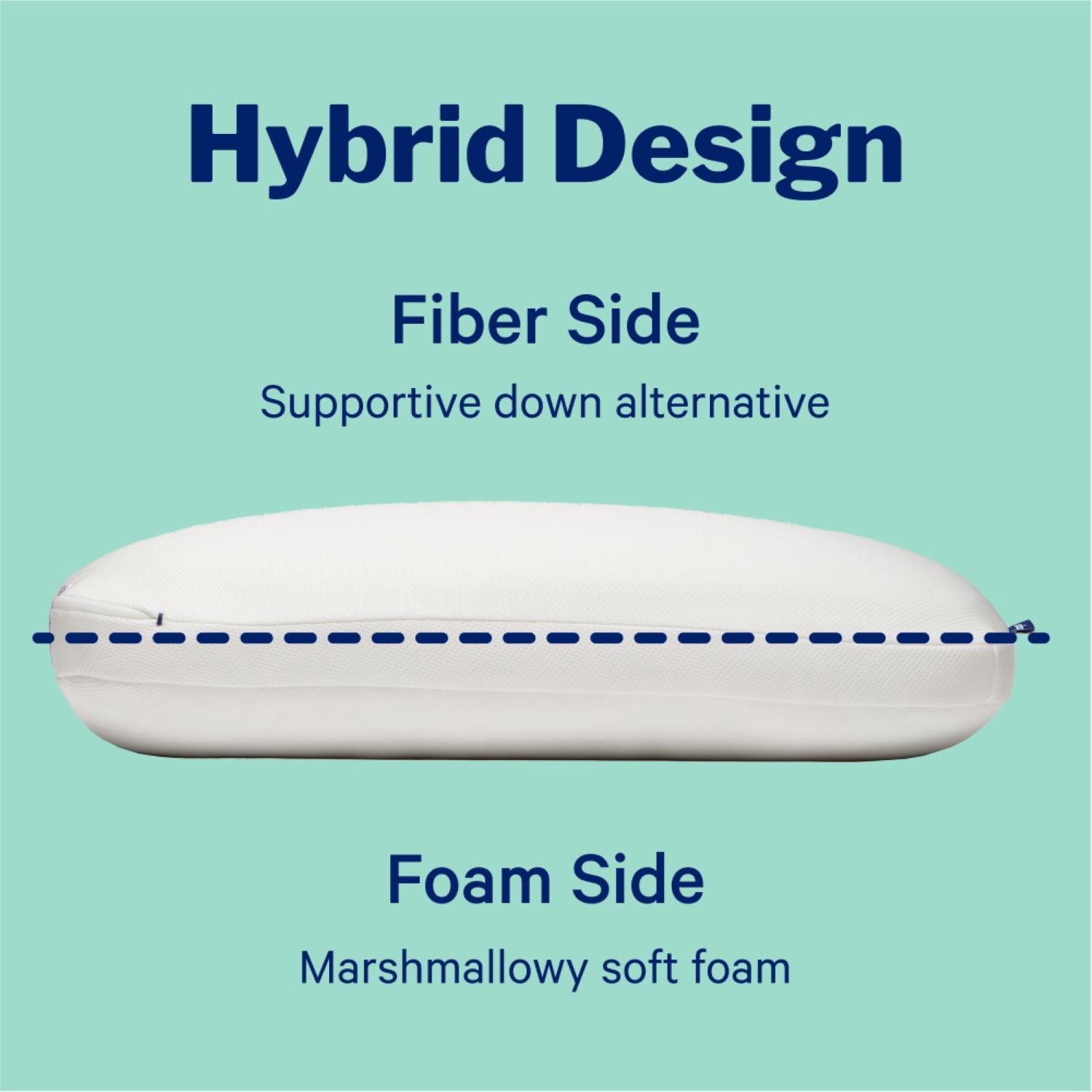 Decorative Plump Essential Cooling Hybrid Pillow, Standard - Orthopedic Shredded Foam Bed Pillow Set Detail