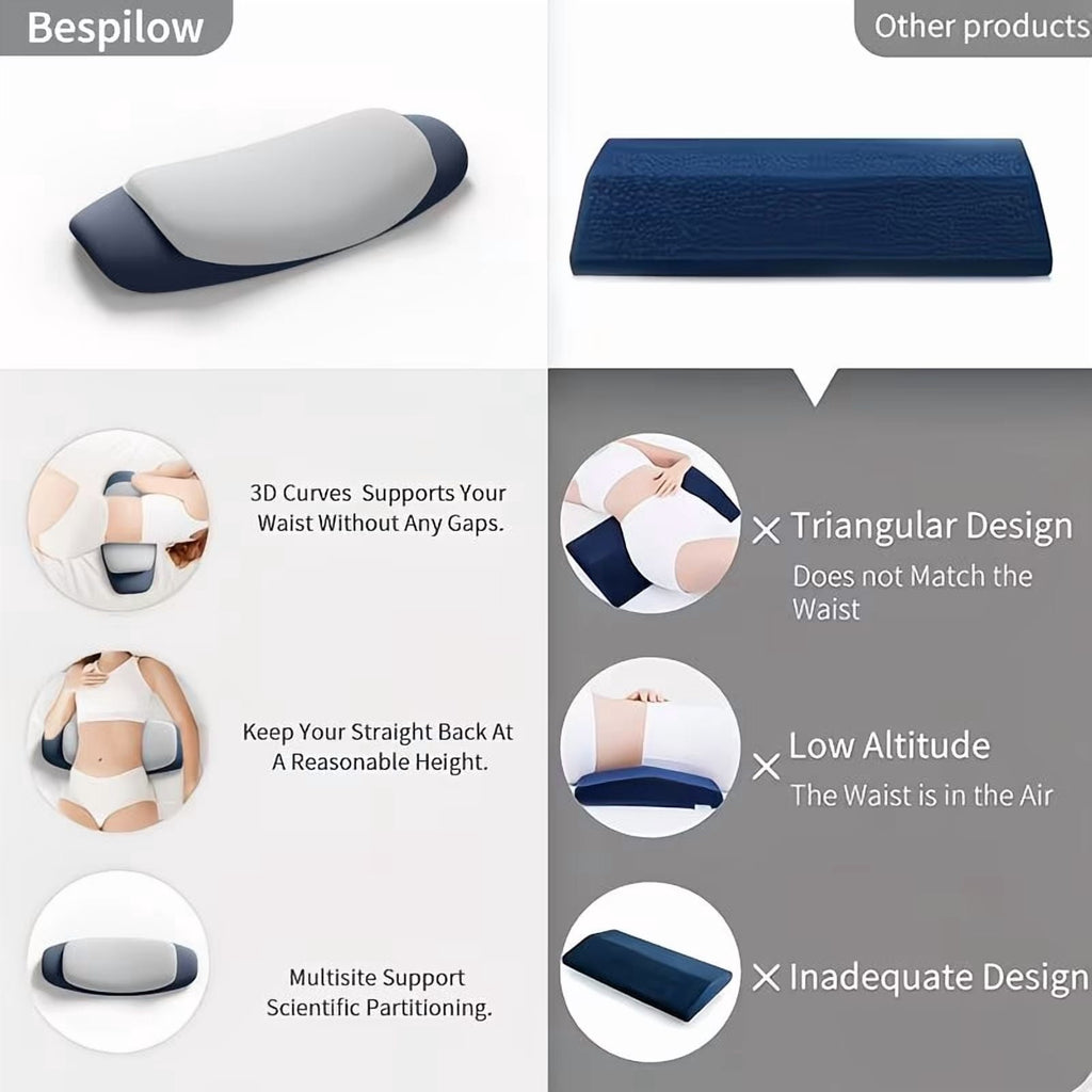 Ergonomic Memory Foam Lumbar Support Pillow for Bed, Memory Foam Ergonomic Lower Back Support Waist Pillow for Side Back and Stomach Sleepe... - Orthopedic Shredded Foam Bed Pillow Set Detail