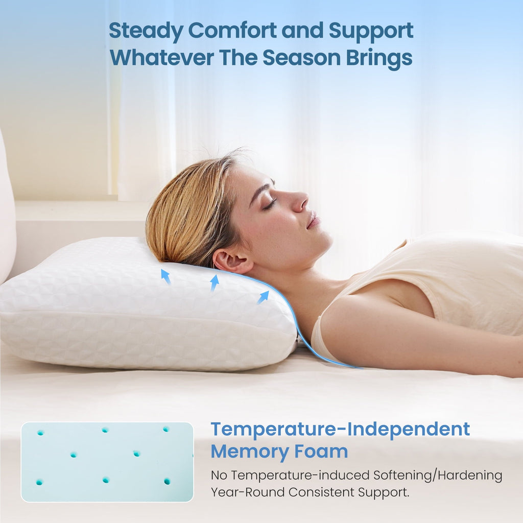 Ergonomic Memory Foam Gel Memory Foam Pillow for Bed, Adjustable Height Bed Pillow with 0.8" Removable Insert, Ergonomic Neck Support for S... - Ergonomic Memory Foam Pillow for Neck Pain Support Detail