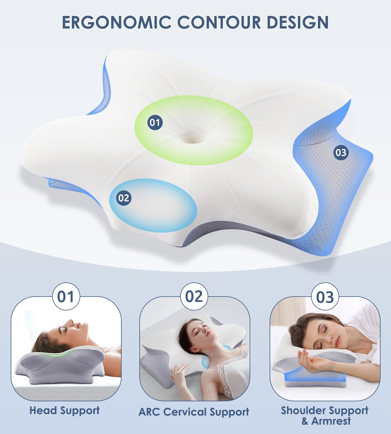 Fluffy Shredded Cervical Pillow for Neck Pain Relief, Contour Memory Foam Pillows, Odorless Ergonomic Neck Pillow Adjustable Orthoped... - Ergonomic Memory Foam Pillow for Neck Pain Support Detail