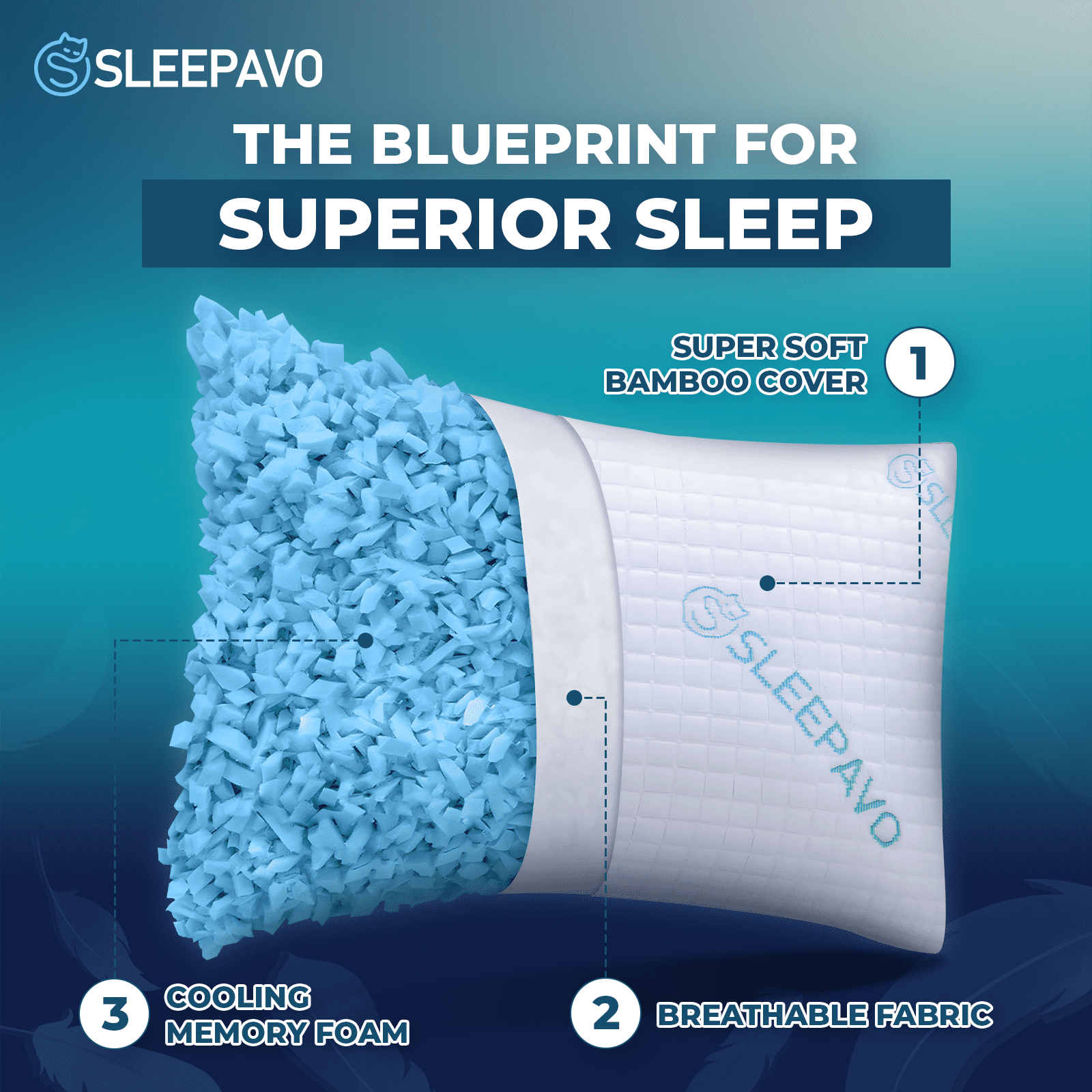 Fluffy Shredded Adjustable Shredded Memory Foam Pillows Queen Size Set of 2 - Extra Soft Cooling Bamboo Bed Pillows for Sleeping - Ba... - Ergonomic Memory Foam Pillow for Neck Pain Support Detail