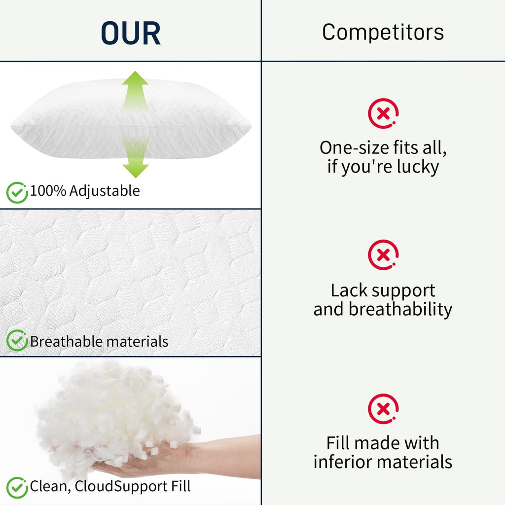 Fluffy Shredded Bed Pillows Cross Cut Memory Foam For Sleeping,Queen Size Bedding Pillow(White), Original Pillow for Sleeping，Adjusta... - Ergonomic Memory Foam Pillow for Neck Pain Support Detail