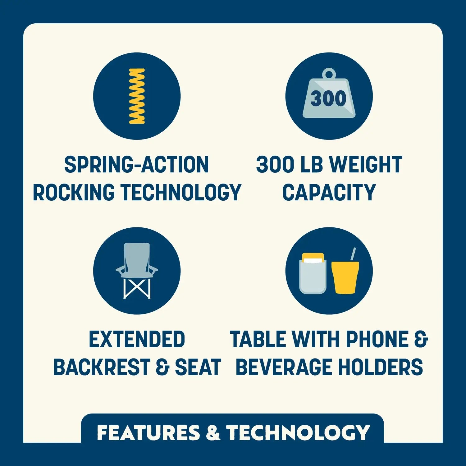 Premium All-Weather Stowaway Rocker with Side Table - Choice 253 - Freestyle Rocker Portable Outdoor Folding Chair Detail